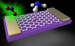 加州大學伯克利分校材料科學與工程專業(yè)申請要求、申請材料及申請流程